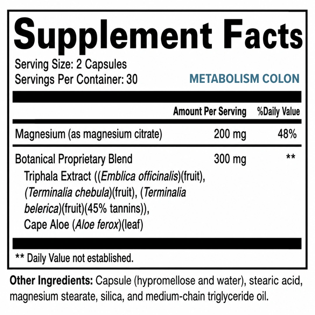 Metabolism Colon Supplement Facts panel