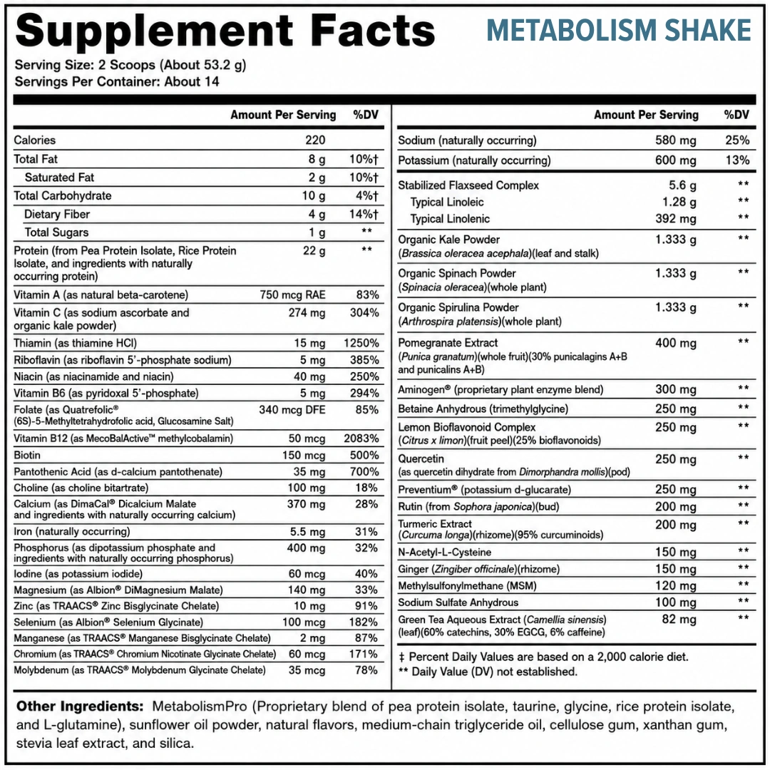 Metabolism Shake Supplement Facts panel